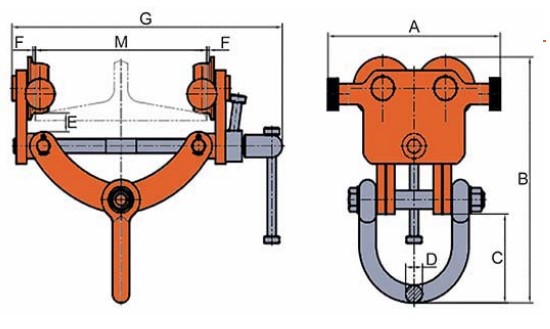 WH-AT Trolley dimensions